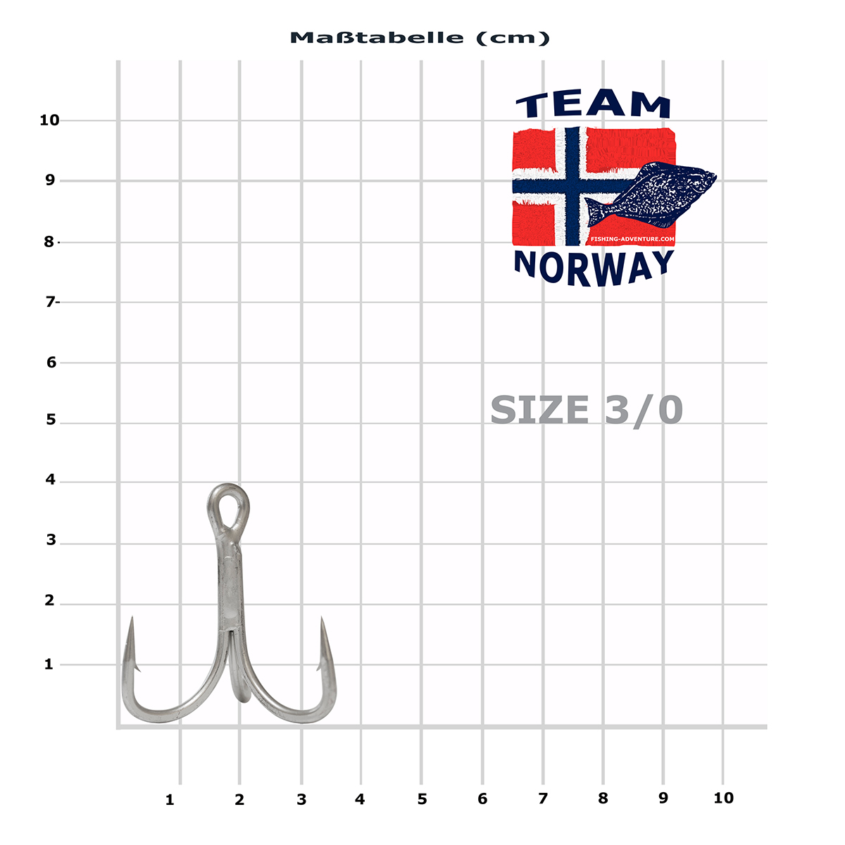 Big Game Drilling  SS 6X short