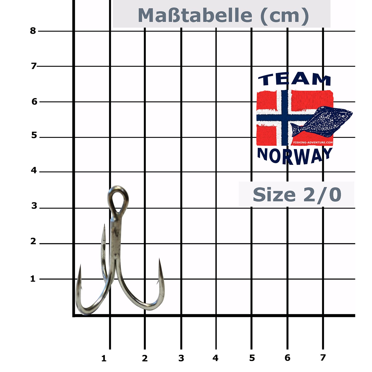Edelstahl Meeresdrilling