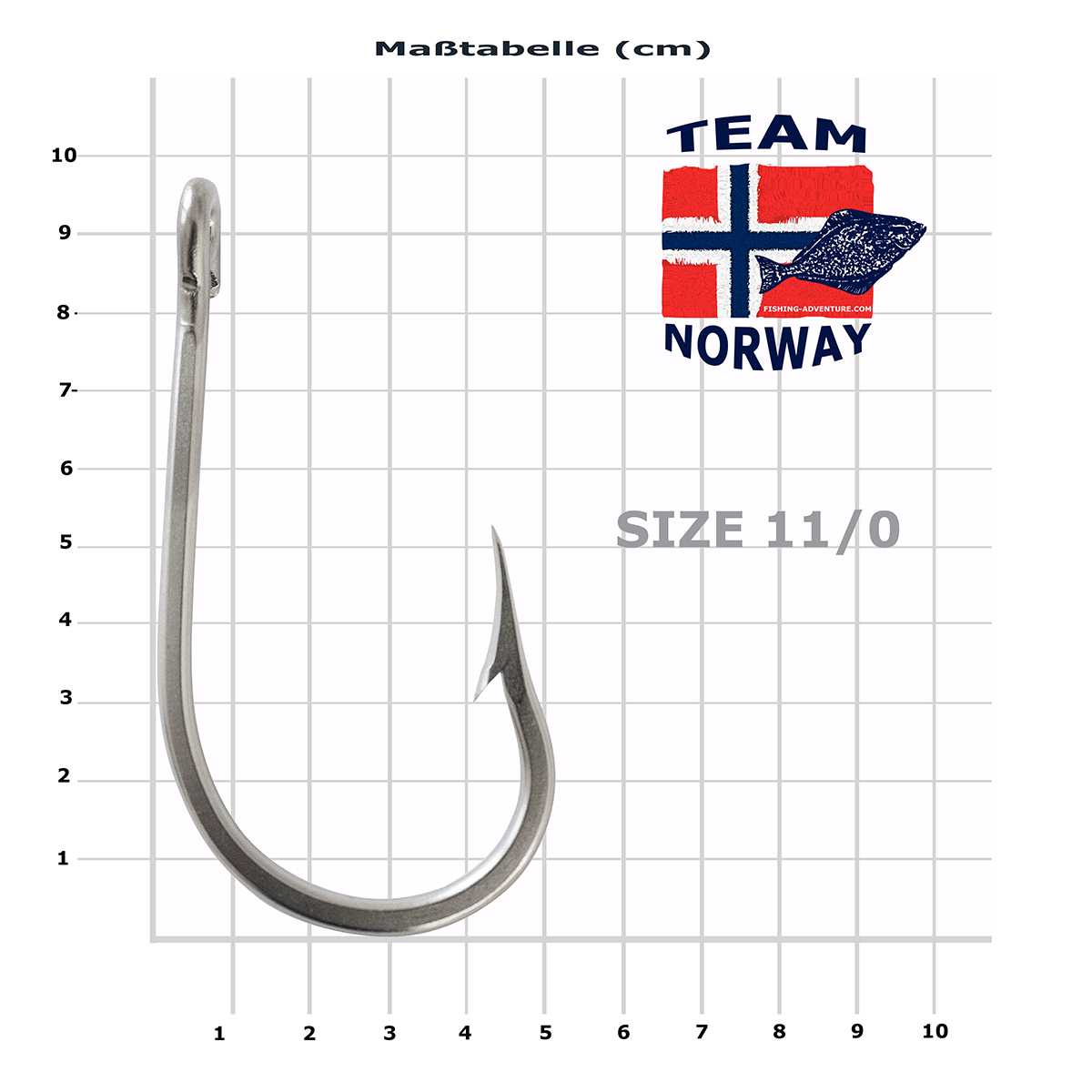Edelstahl Tuna Hook